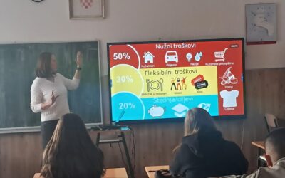 Financijska pismenost