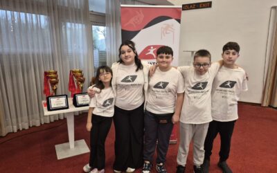 Državno prvenstvo u šahu